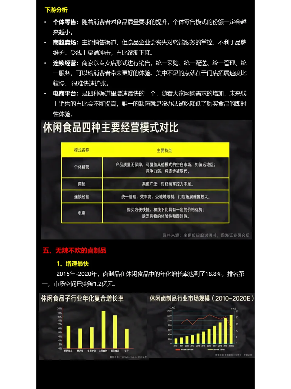 行业研究：休闲食品行业解读