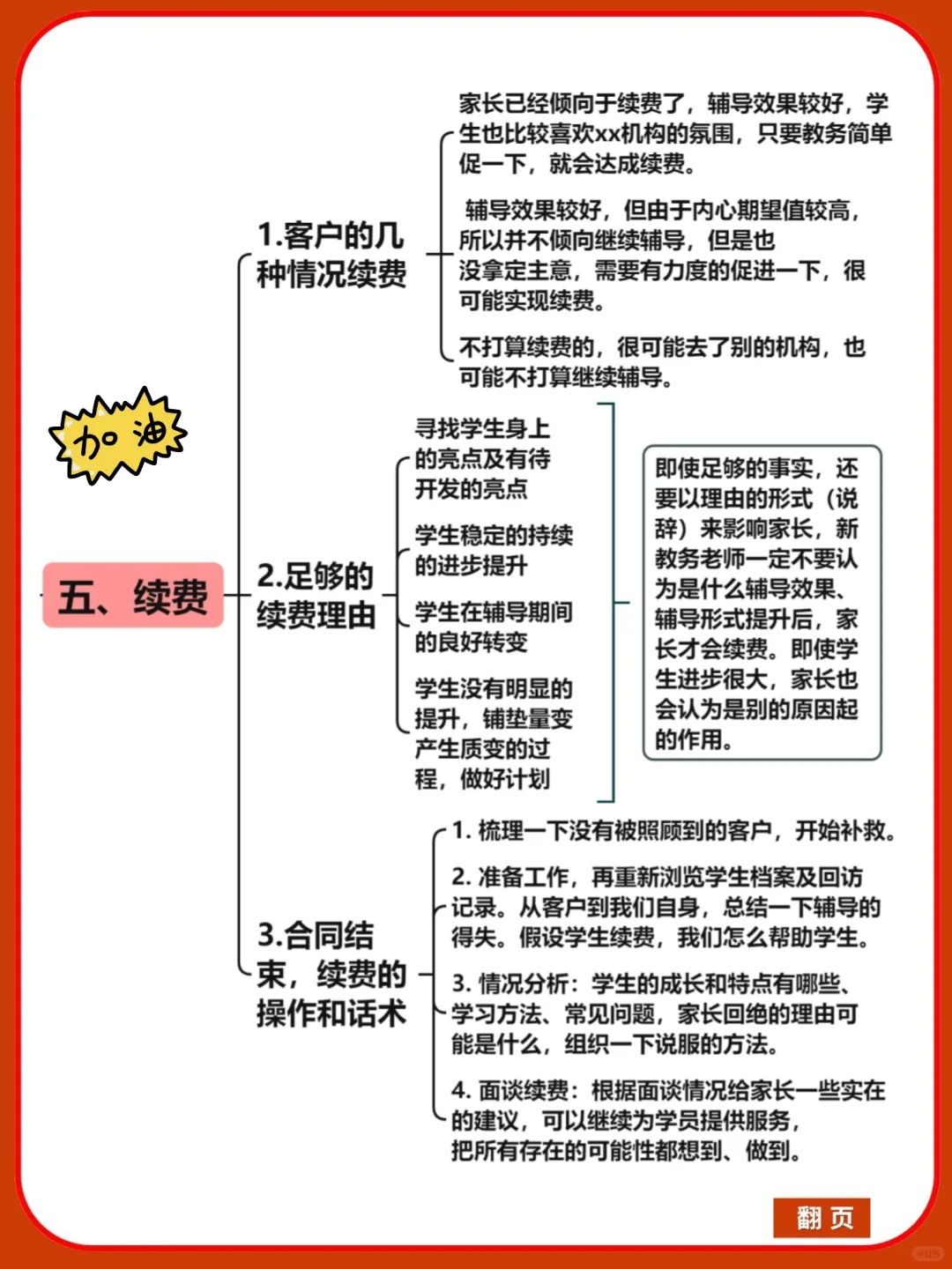 90%教务漏了这步❗️重点梳理SOP照着做就行