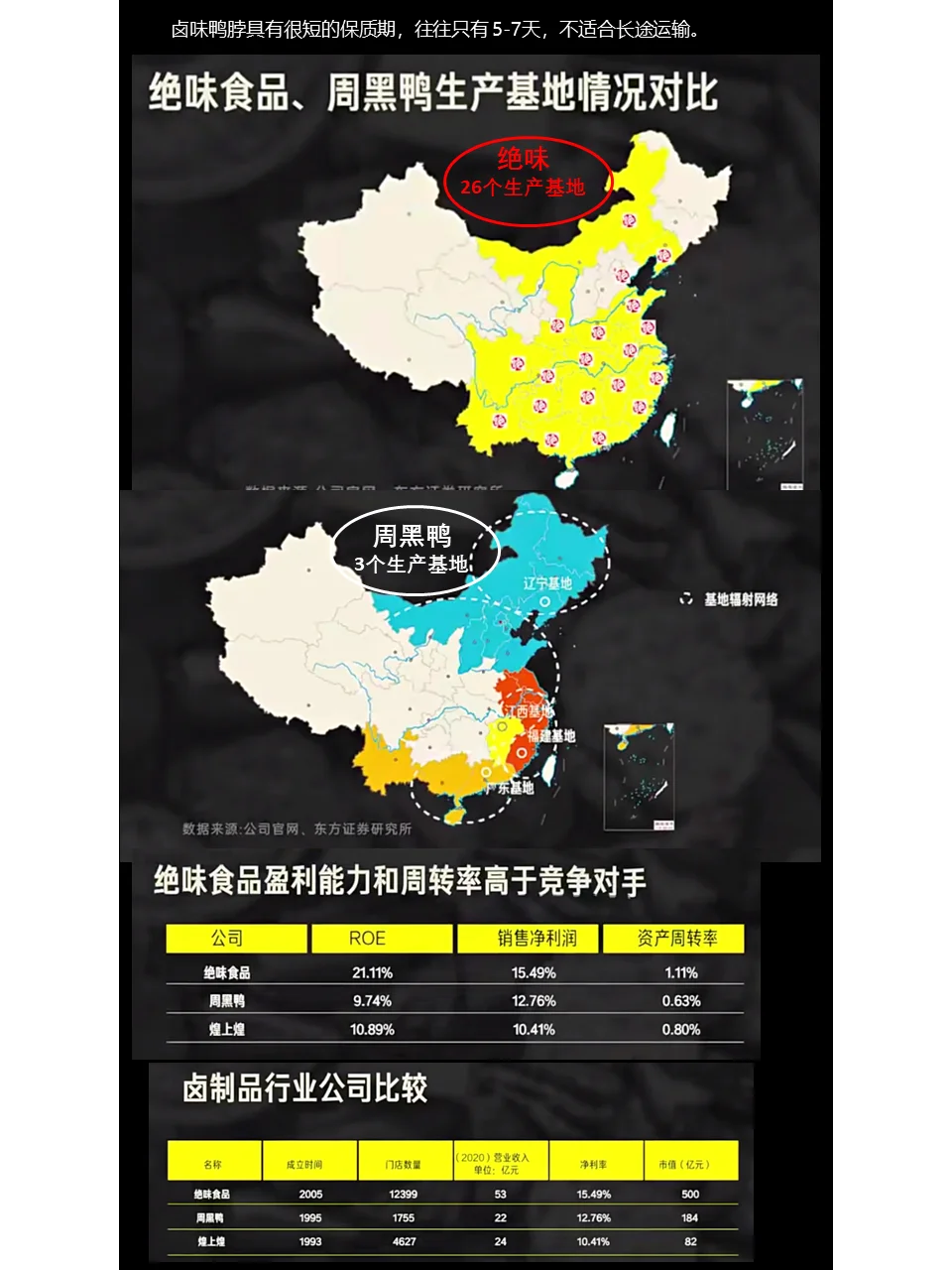 行业研究：休闲食品行业解读