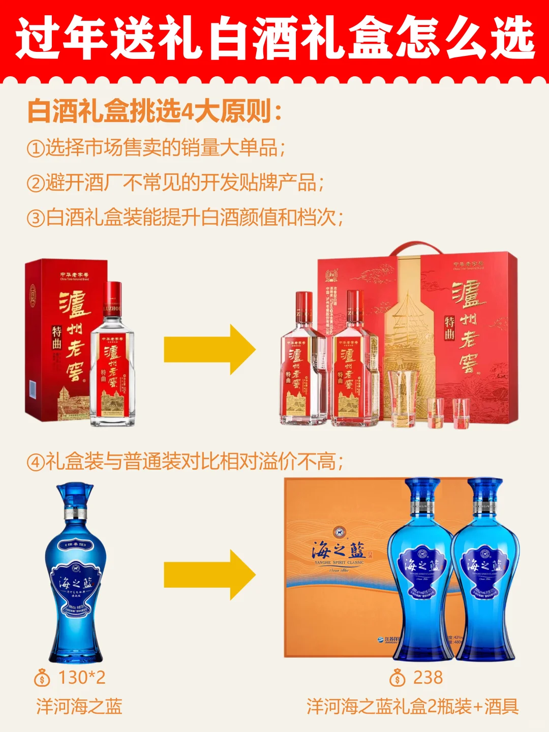 快过年啦，白酒礼盒这样选准没错！