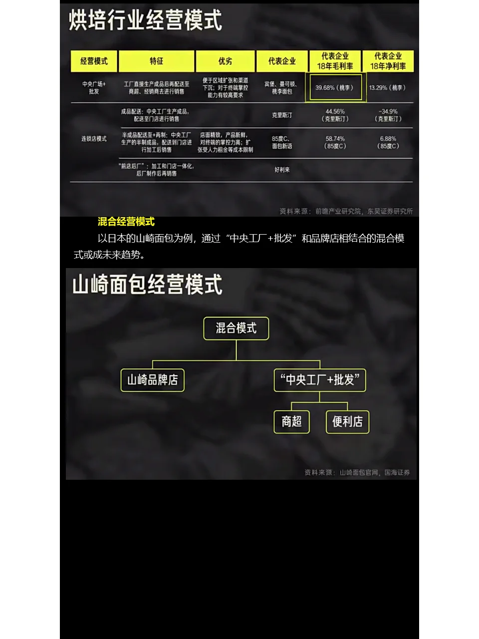 行业研究：休闲食品行业解读