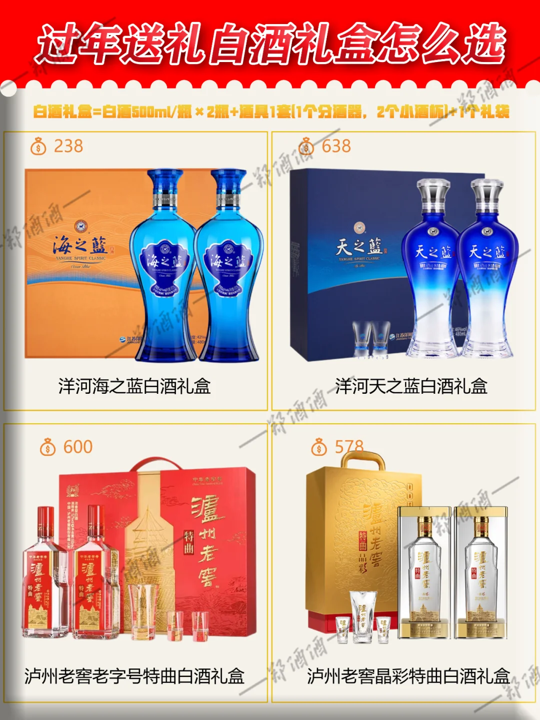 过年送礼白酒礼盒怎么选