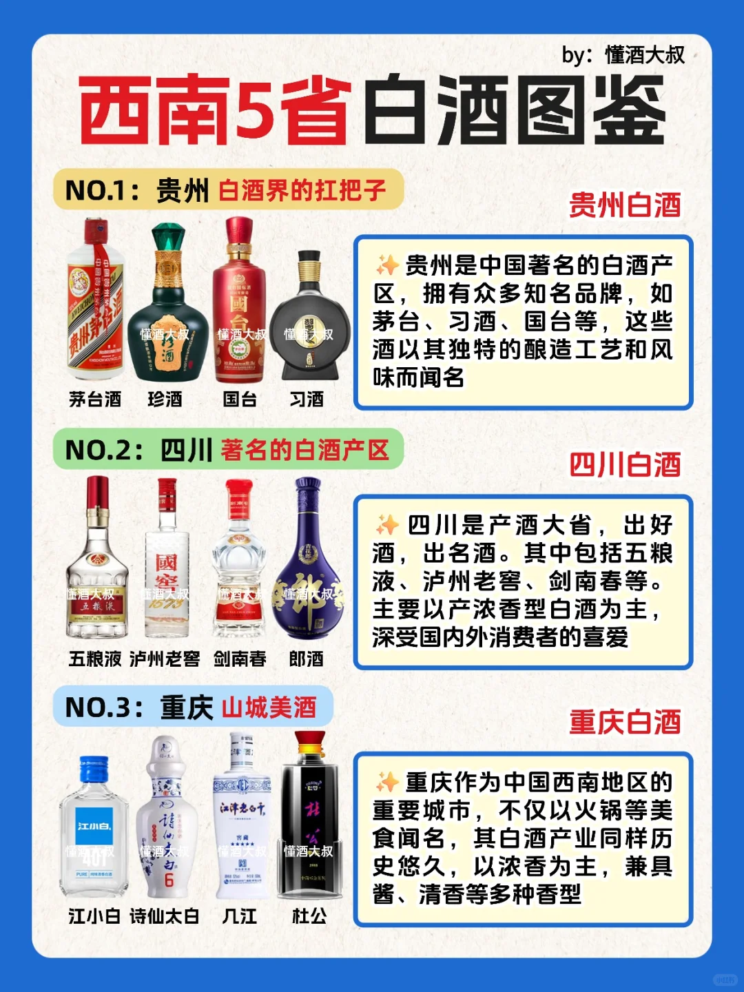 西南5省白酒图鉴?看看各地都有哪些酒❓