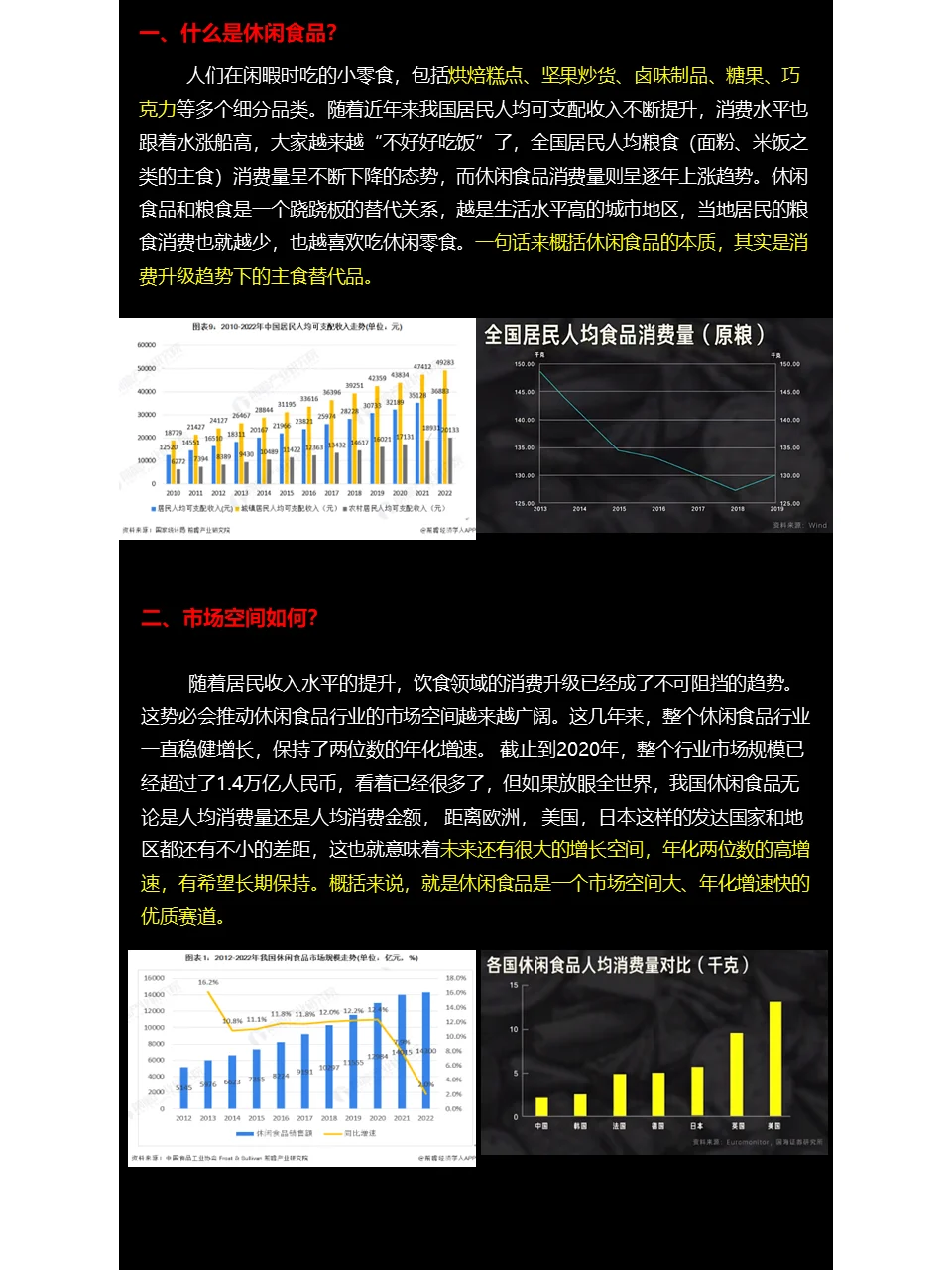 行业研究：休闲食品行业解读