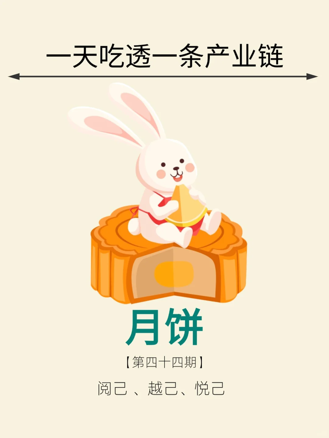 一天吃透一条产业链。NO.43 月饼产业。