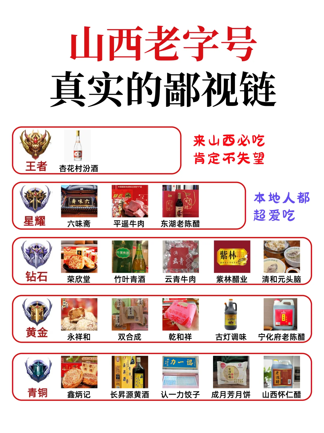 山西老字号鄙视链大公开❗❗❗最后破防了