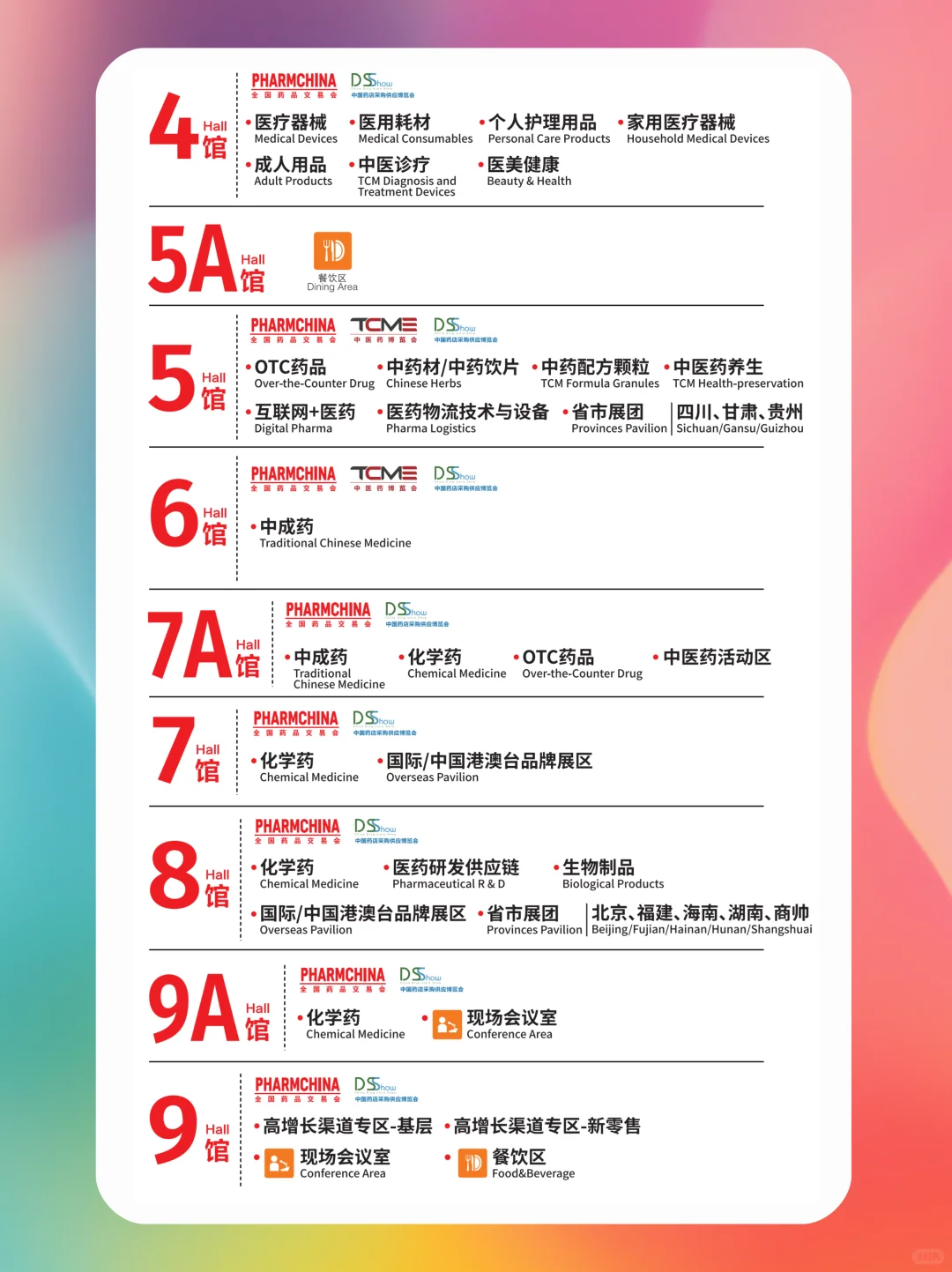 NHNE健康营养行业盛会，1200+企业集结！