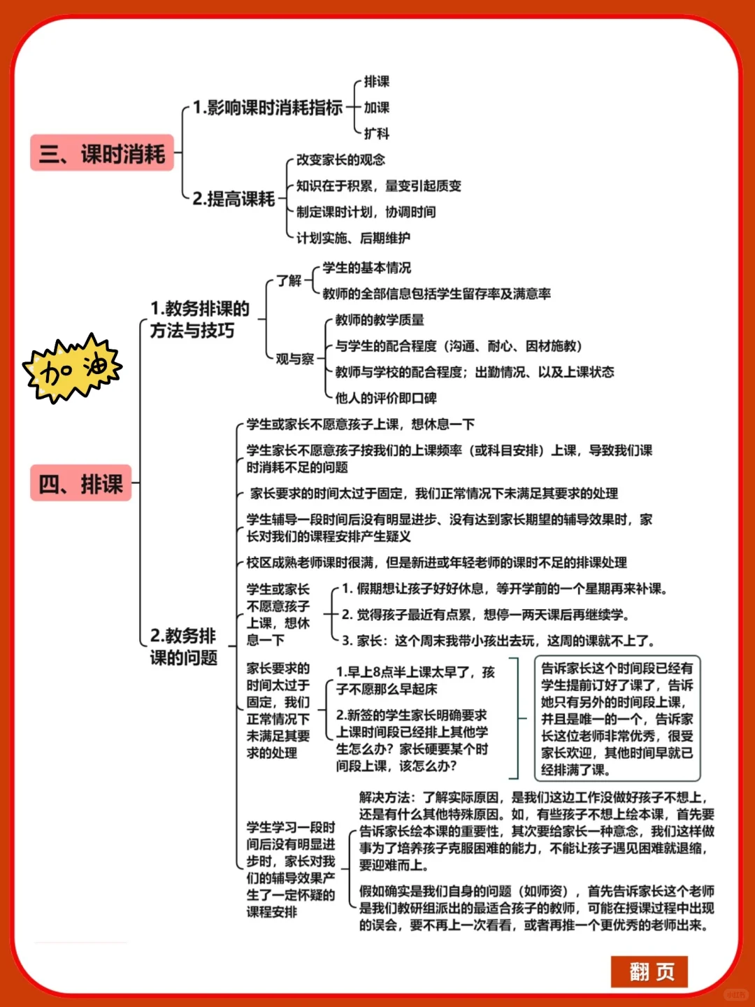 90%教务漏了这步❗️重点梳理SOP照着做就行