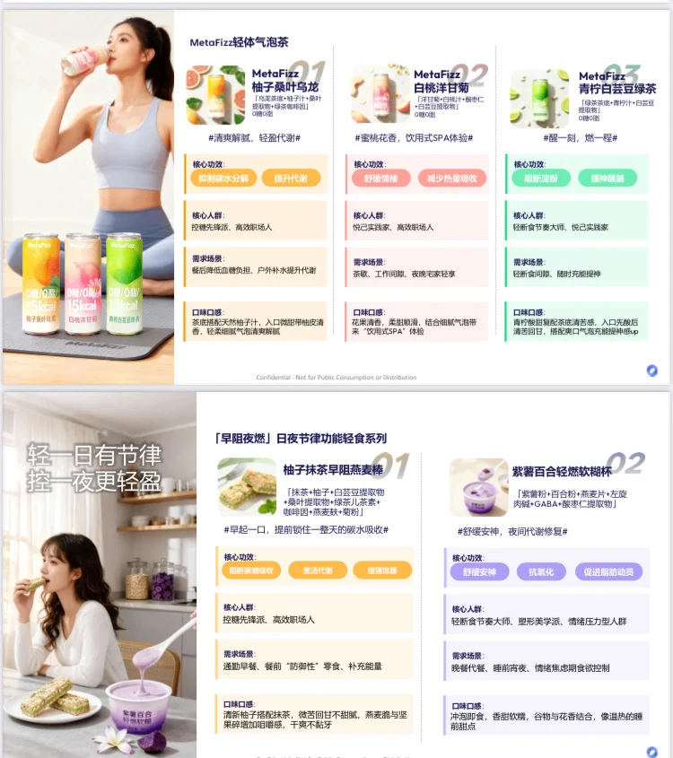 2025轻盈新食代体重管理食品饮料趋势