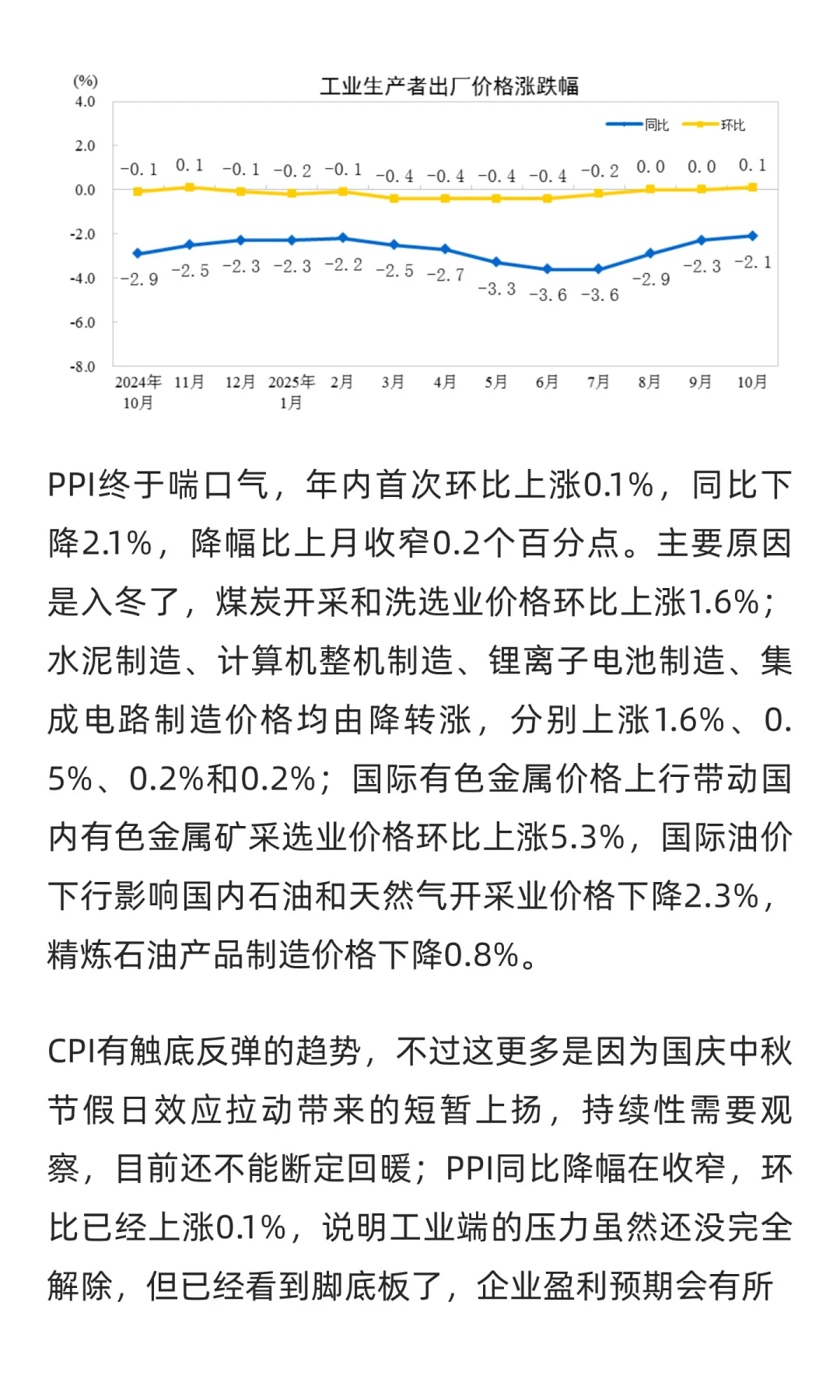 消费开始回暖？