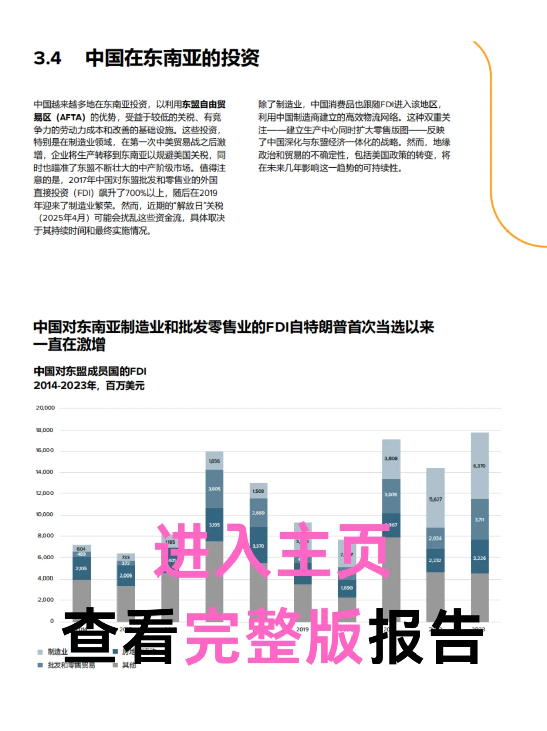 中国品牌东南亚崛起,机遇挑战全解析
