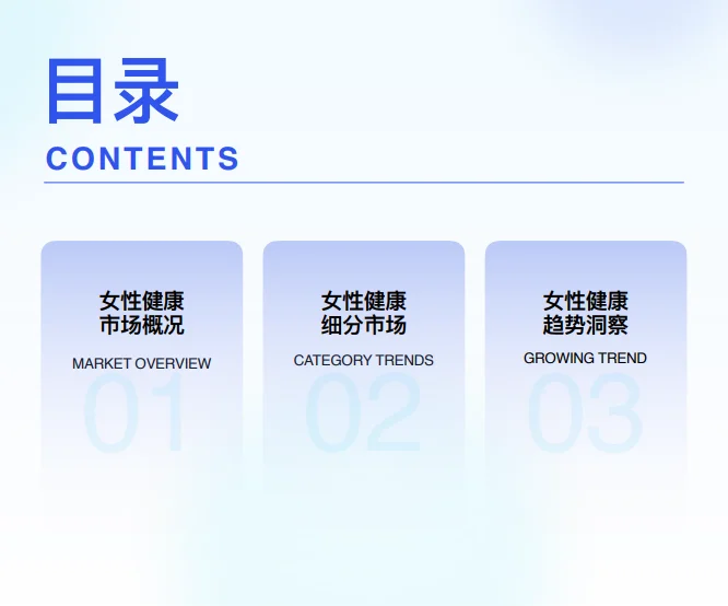 43页报告 |【炼丹炉】2025年女性健康食品消费