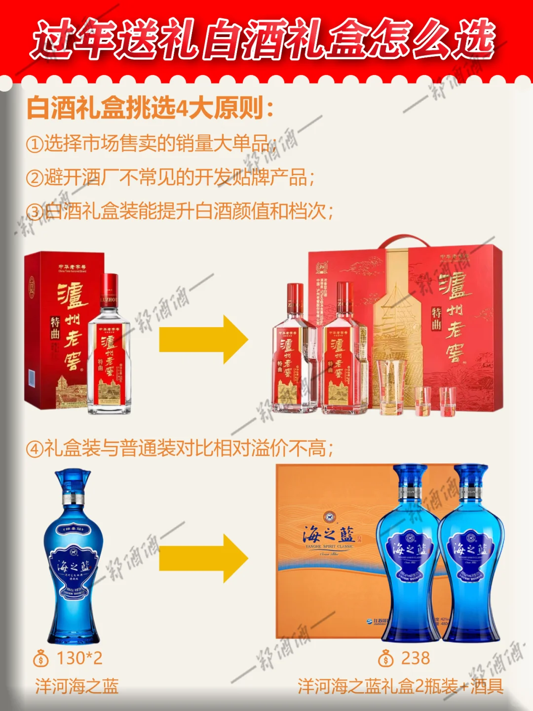 过年送礼白酒礼盒怎么选