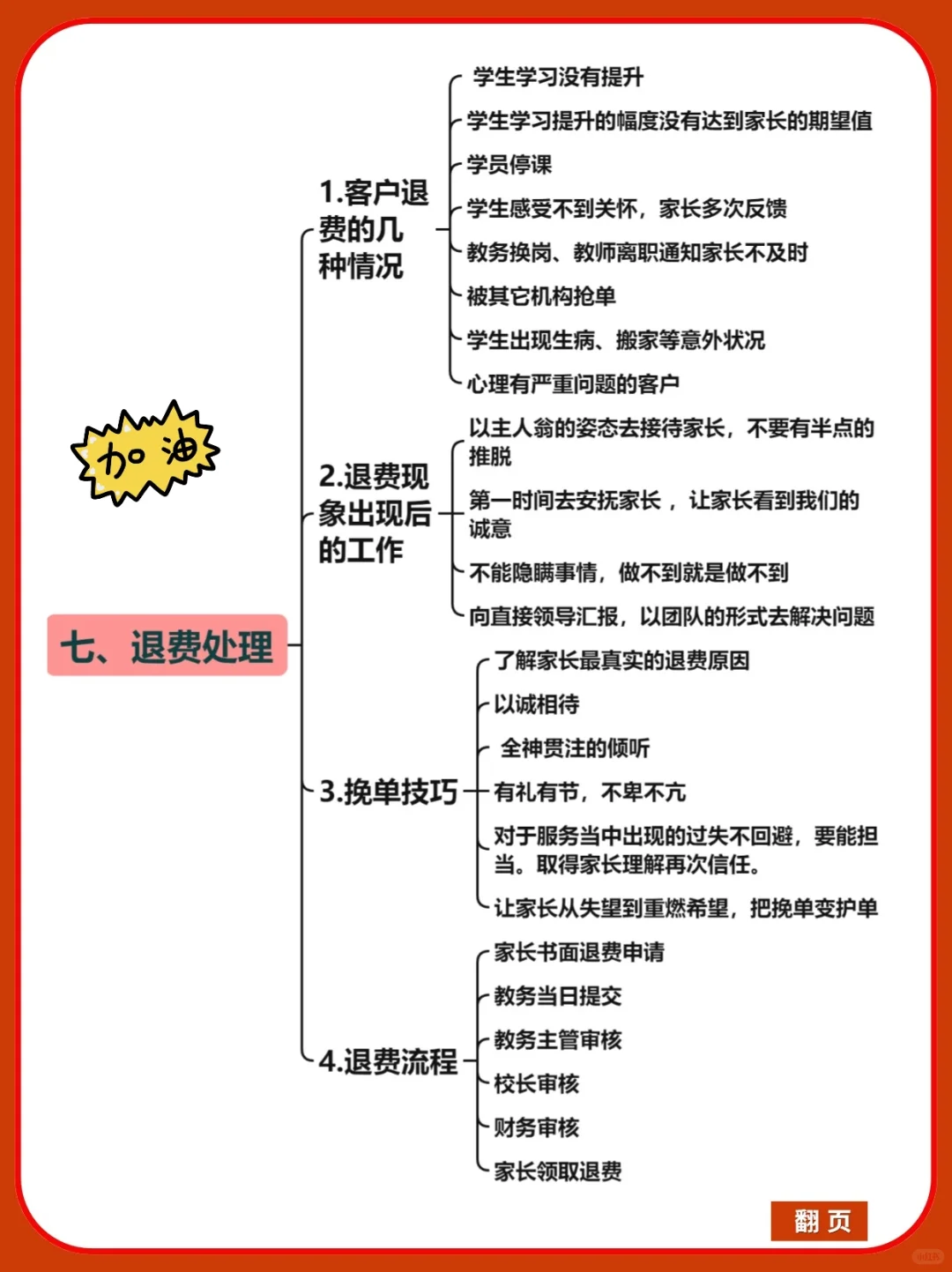 90%教务漏了这步❗️重点梳理SOP照着做就行