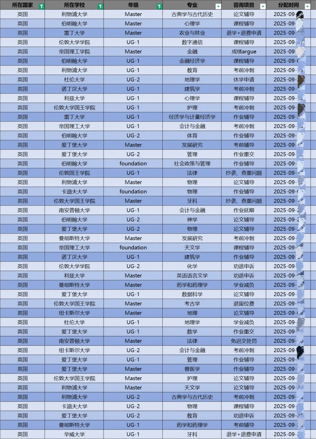 留学生逾期未申请缺考如何处理？