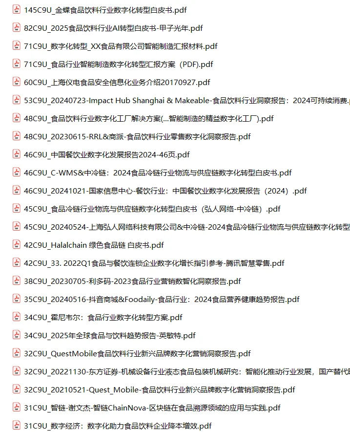 2025年食品行业AI数字化及deepseek应用前景