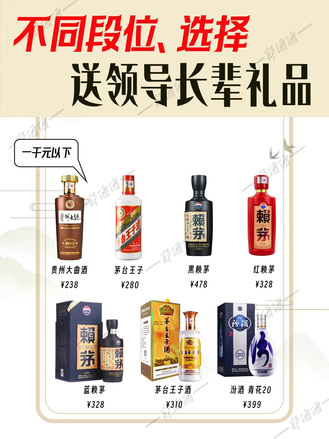 ✨ 送礼不头疼！? 不同场合预算精准拿捏