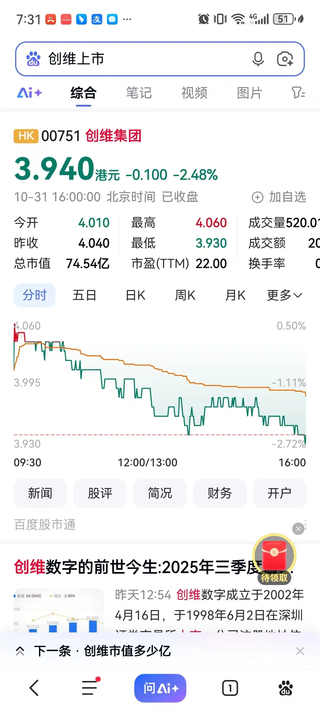 对接上市企业了解并购重组