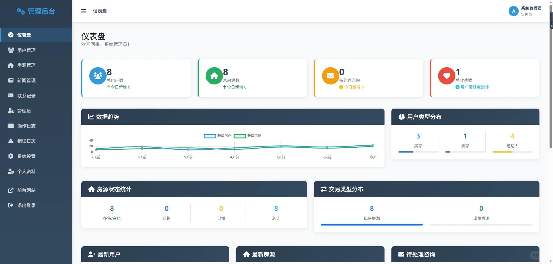 现在AI上手成本越来越低了