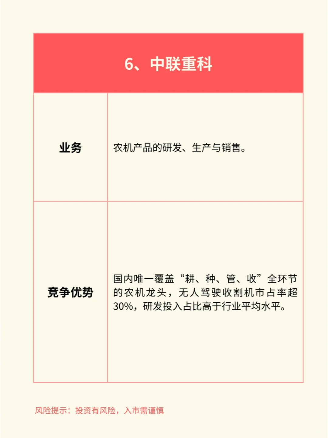 一天吃透一个行业赛道：智慧农业