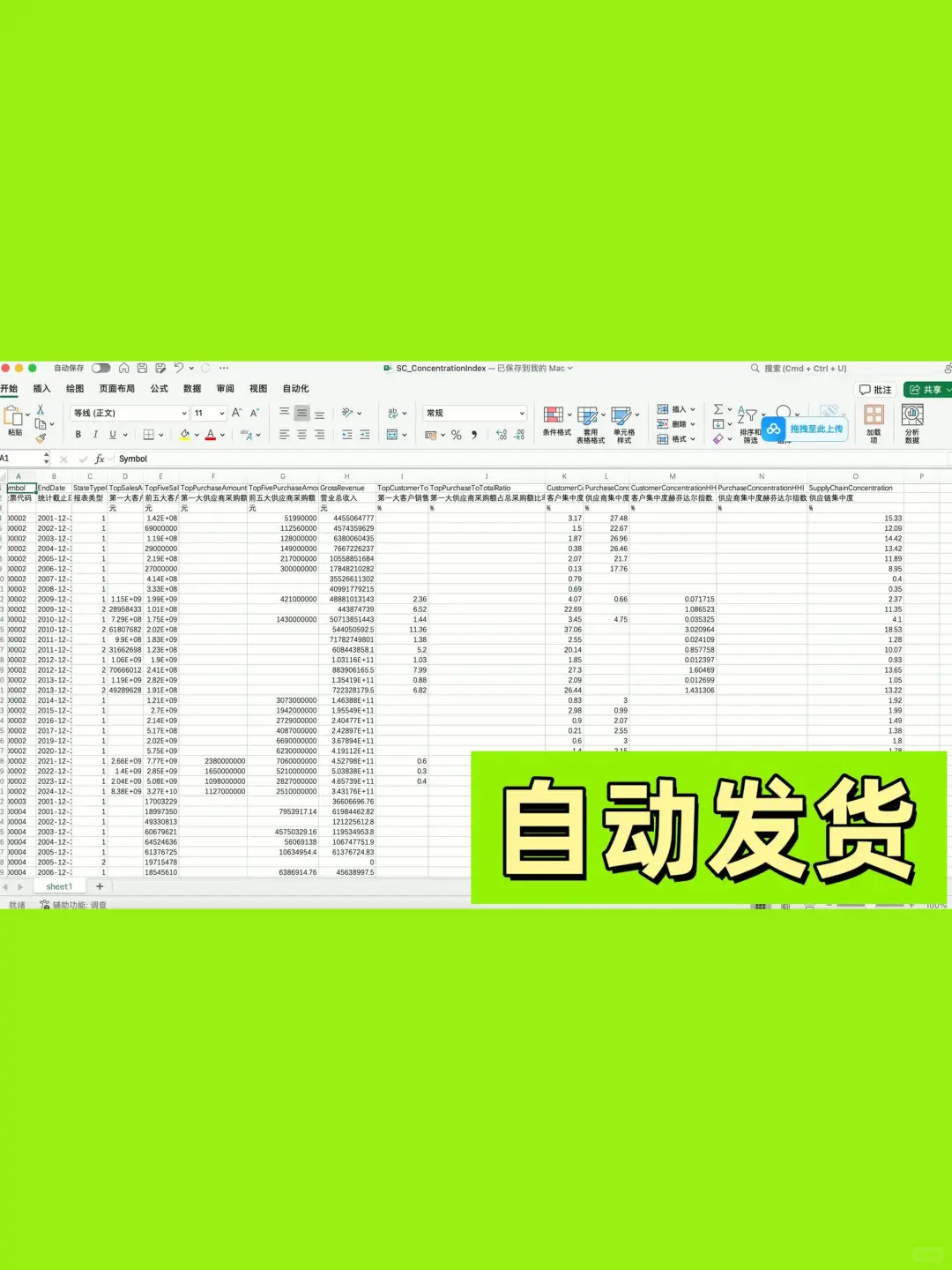 【2024】上市公司供应链信息数据大全