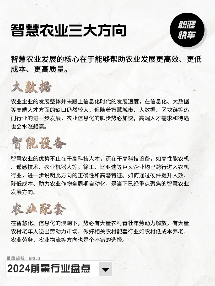 2024前景行业盘点NO.3——智慧农业