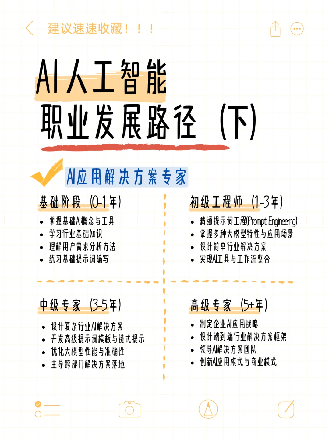 普通人如何抓住 AI 浪潮？这几个岗位别错过