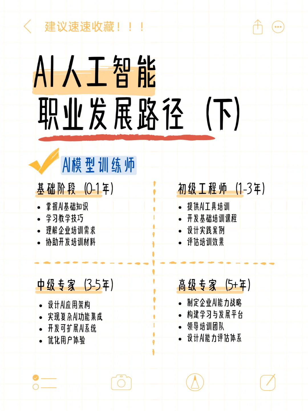 普通人如何抓住 AI 浪潮？这几个岗位别错过