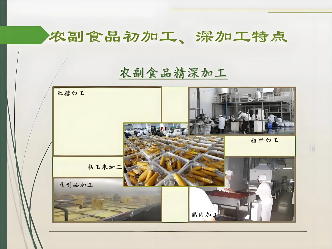 农副产品深加工设备与其他产业的协同发展