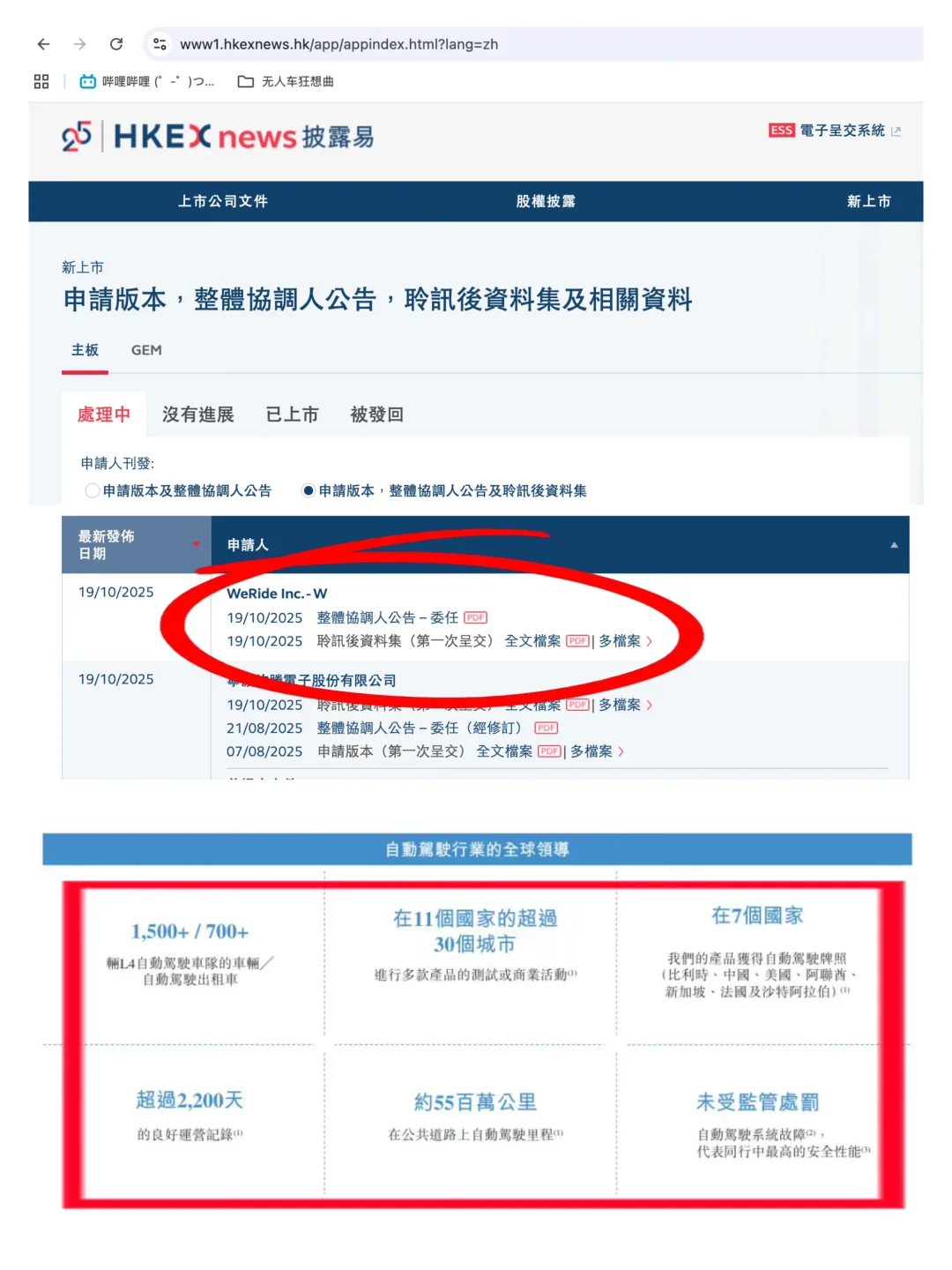 全球Robotaxi第一股→文远知行正式登陆