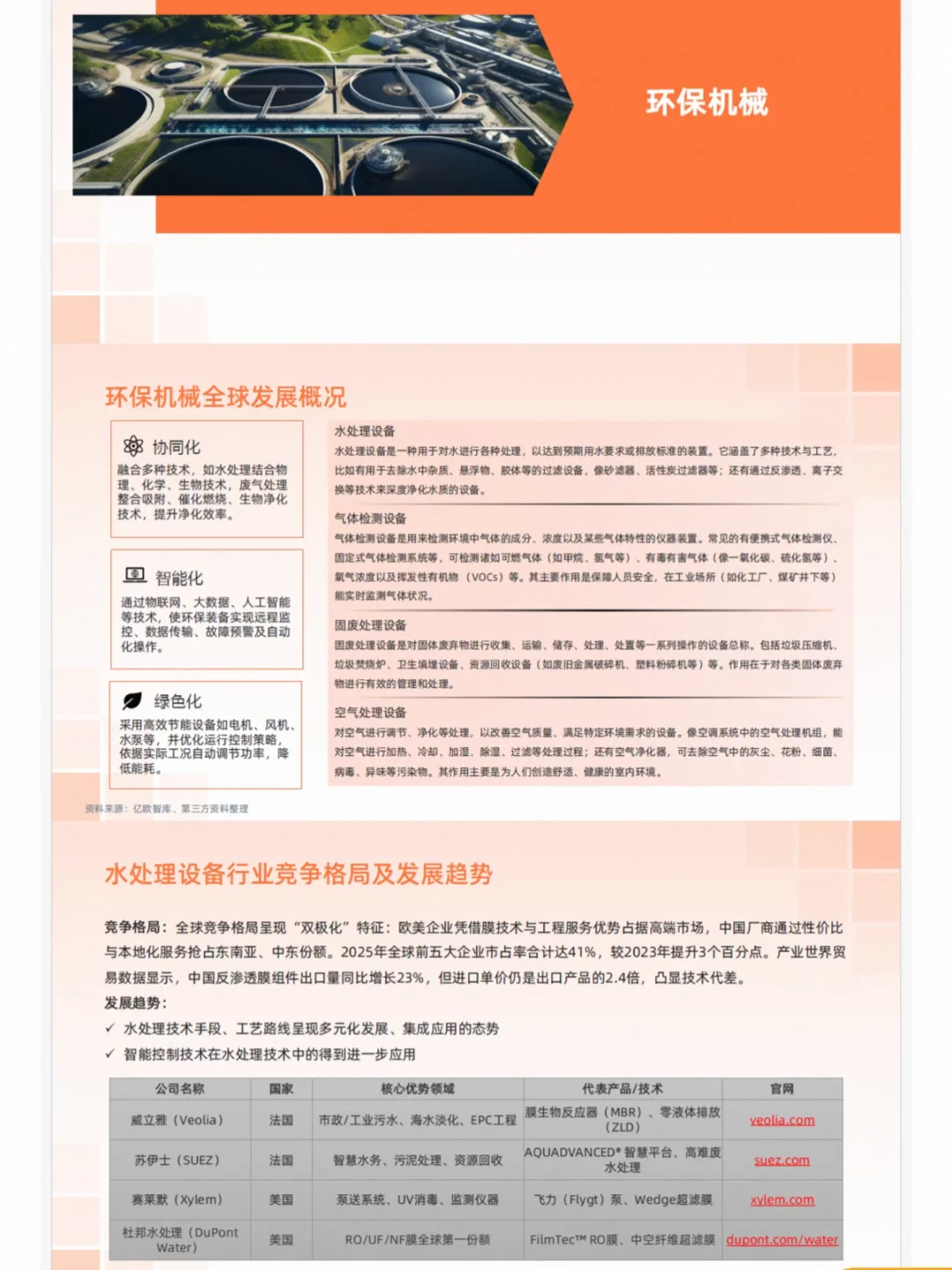 2025机械设备行业报告