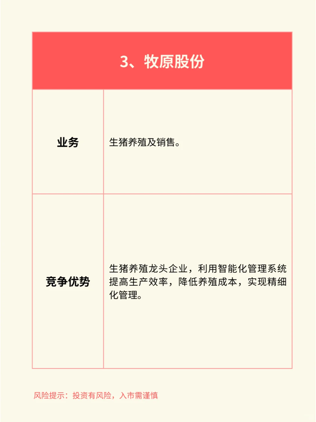 一天吃透一个行业赛道：智慧农业