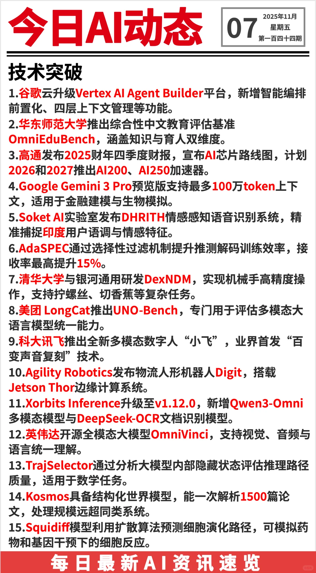 20251107 AI前沿资讯?