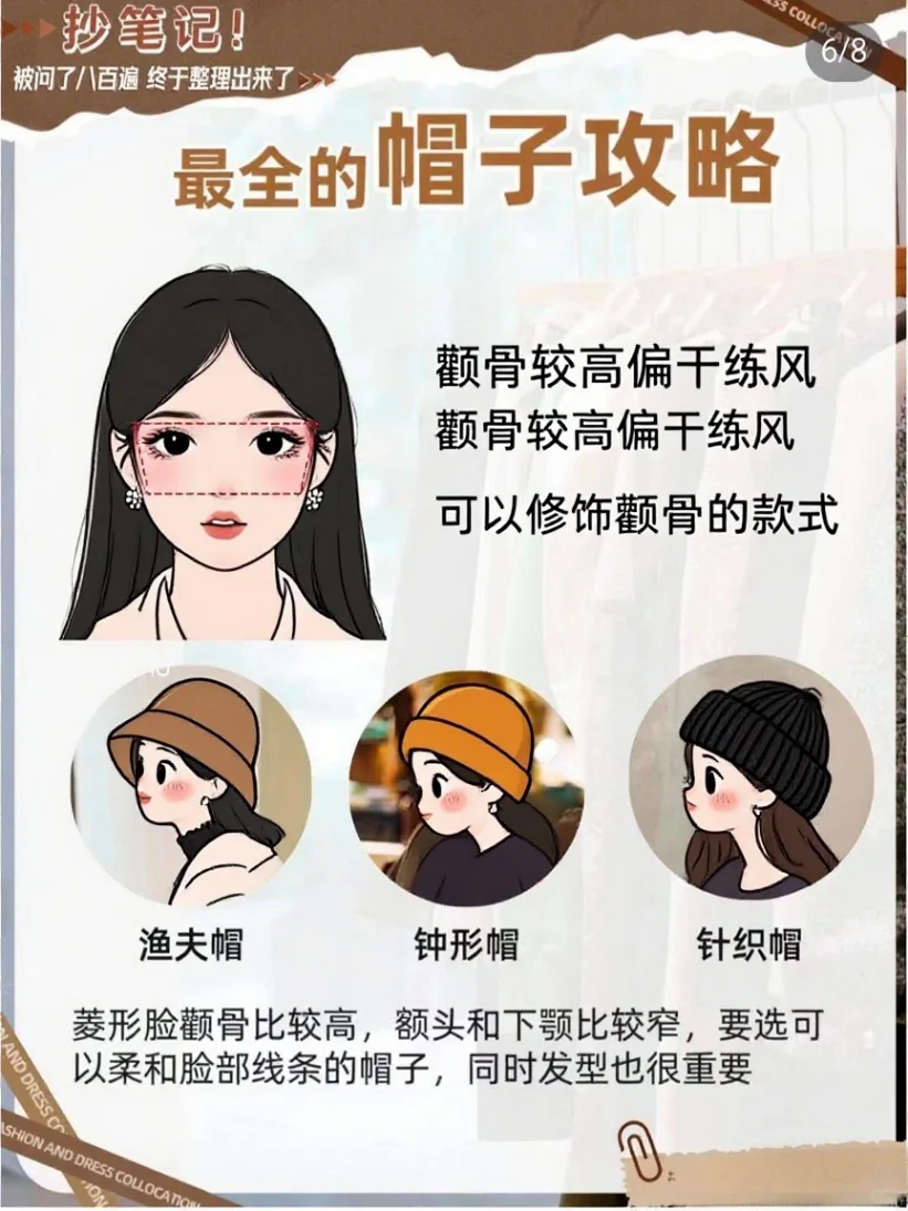 帽子穿搭｜帽子攻略大全✅