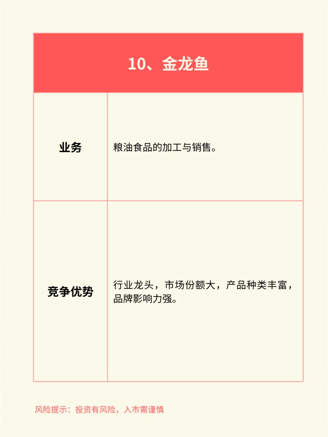 一天吃透一个行业赛道：智慧农业