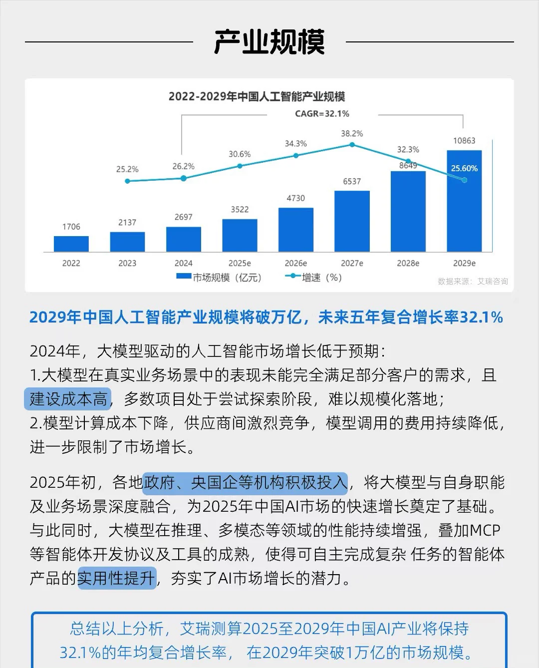 今天开始,人工智能全面爆发!