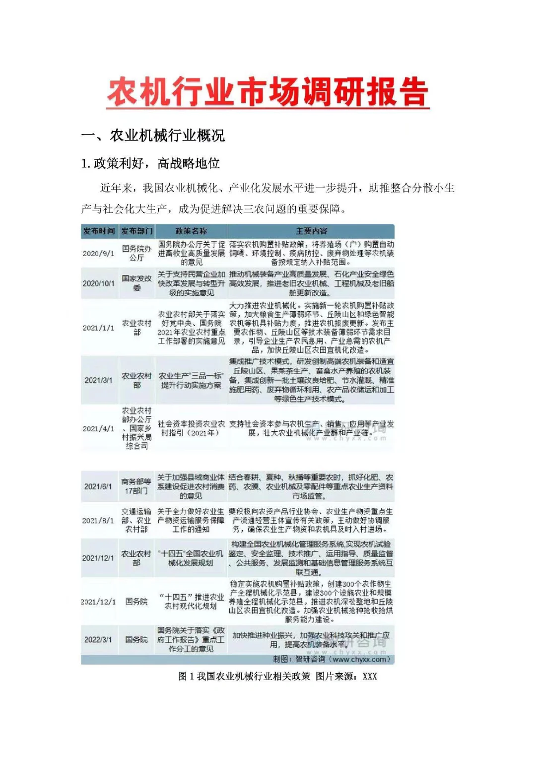 （?定制）农机行业市场调研报告