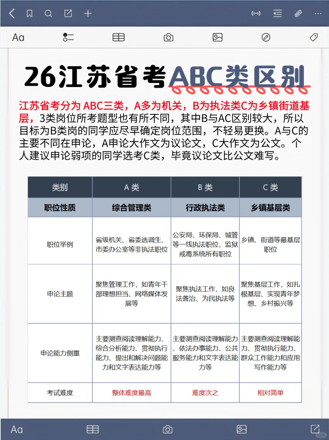 请大数据把我推给机械工程还不会选岗的同学