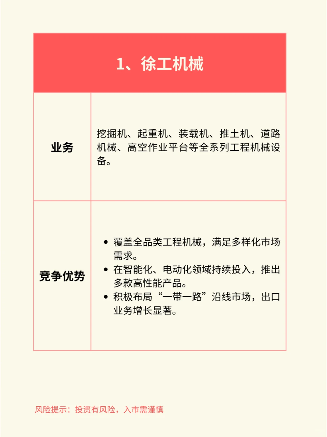 一天吃透一个行业赛道：工程机械