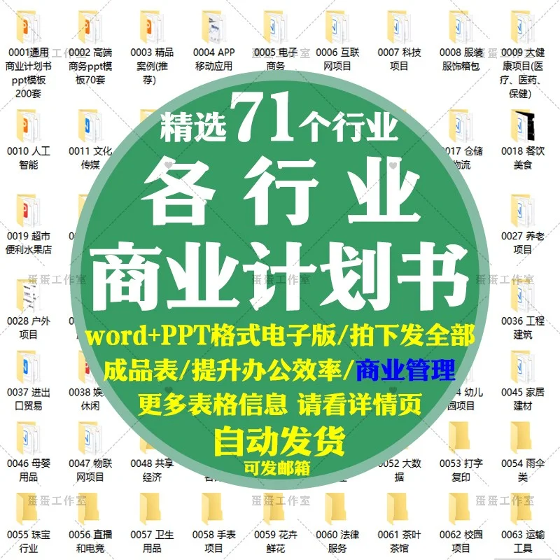 商业计划书模板，中小企业创业必备?