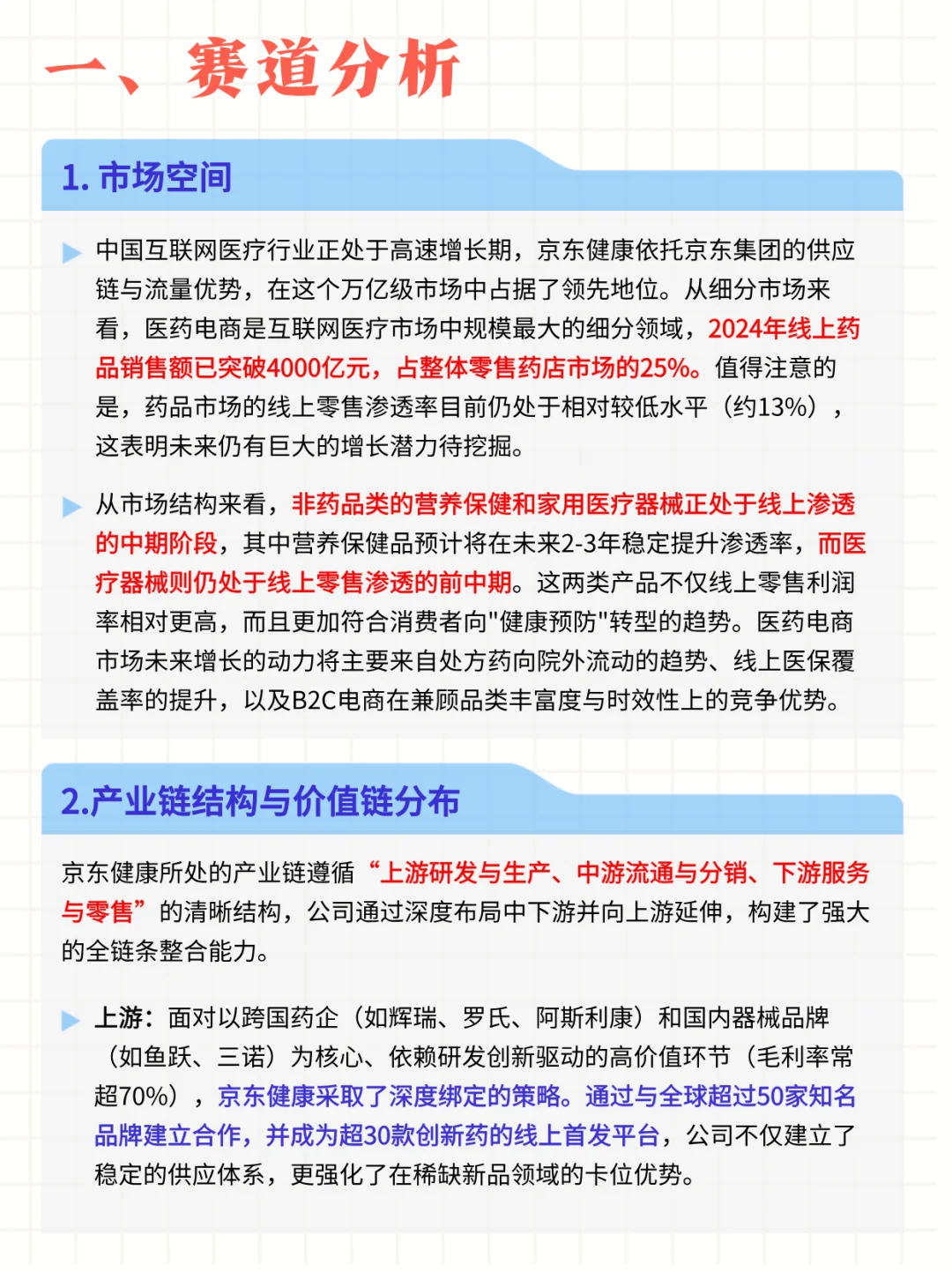 每日公司深度报告 | 第5期：京东健康