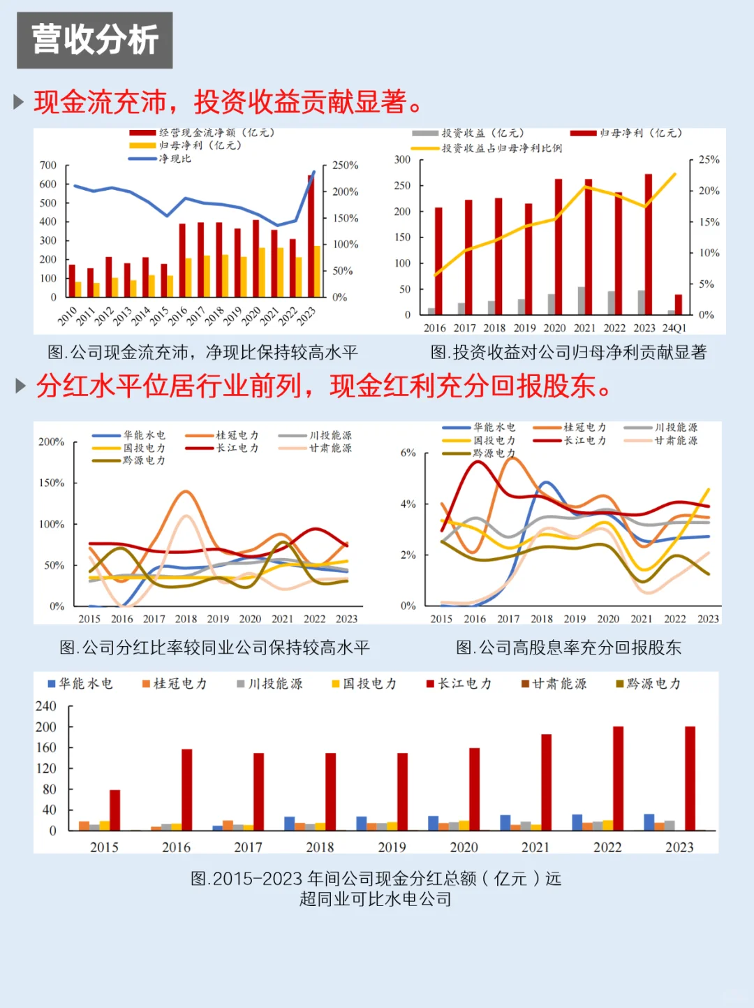 一天吃透一家上市公司：NO.60 长江电力