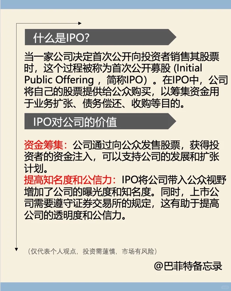 IPO就是上市么？