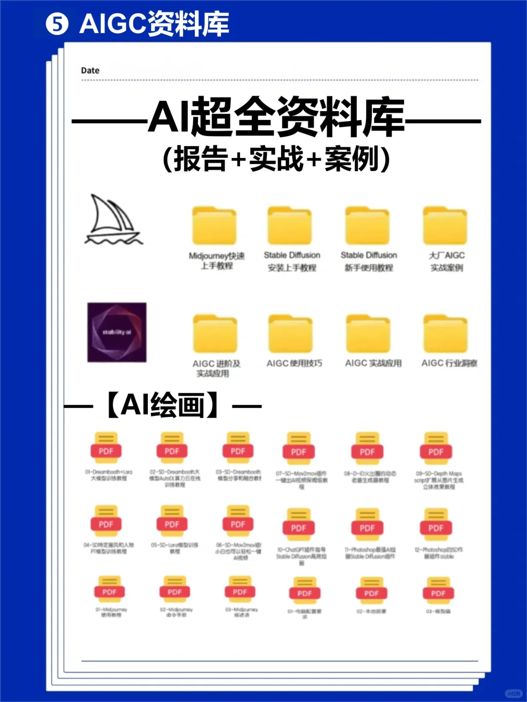 建议35➕迷茫的可以冲一冲AI赛道?