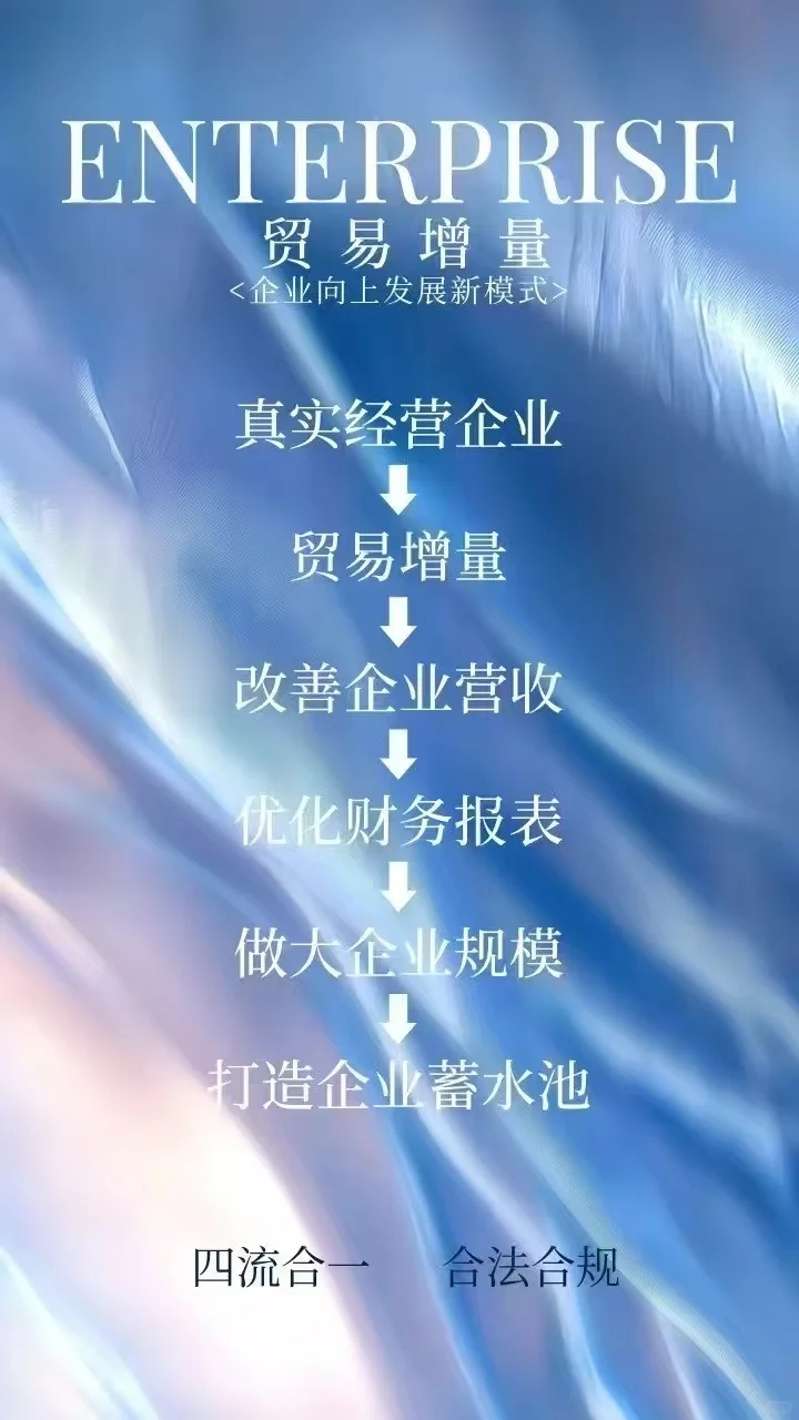 小企业做贸易的出路！外贸增量