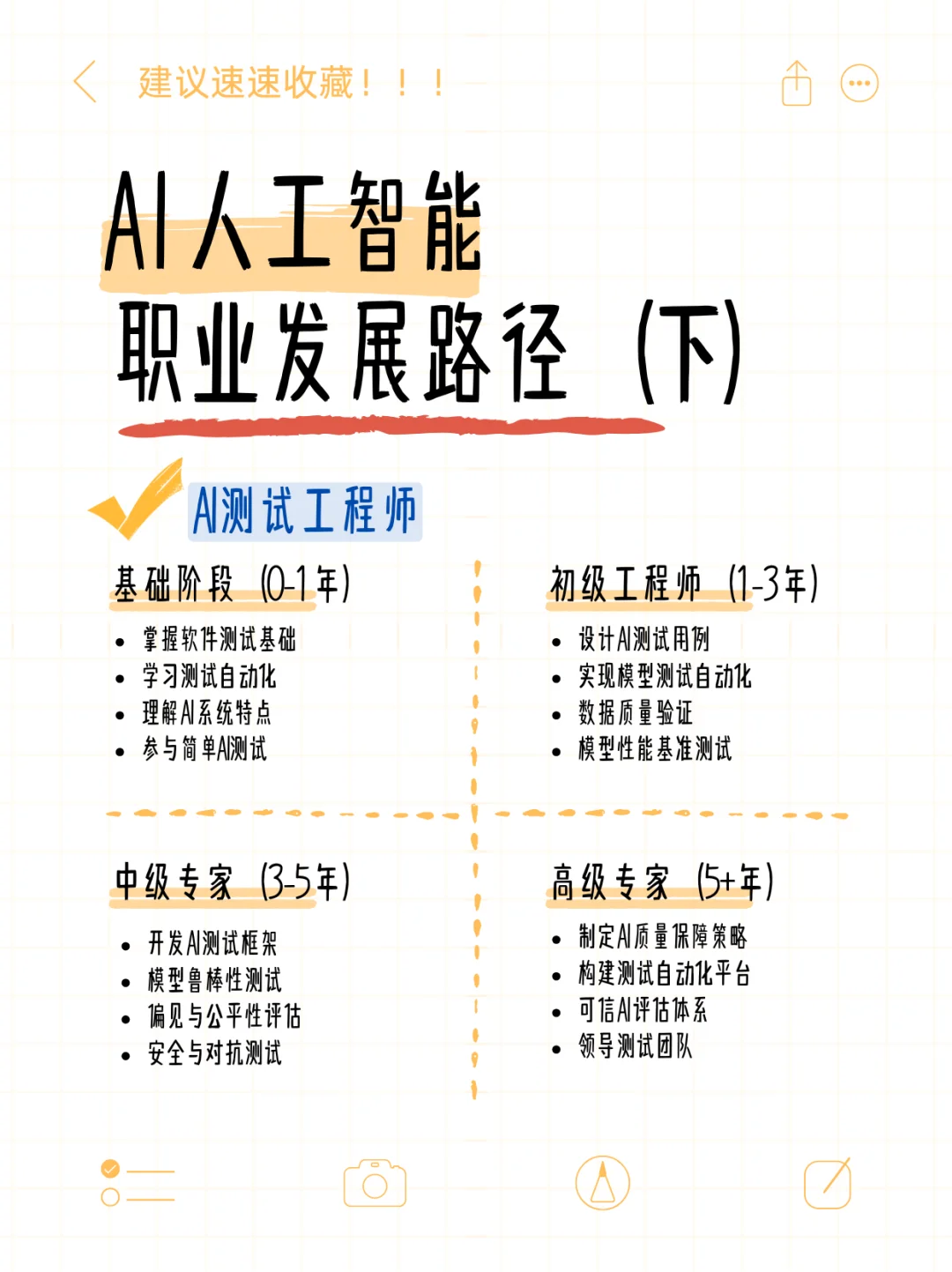 普通人如何抓住 AI 浪潮？这几个岗位别错过