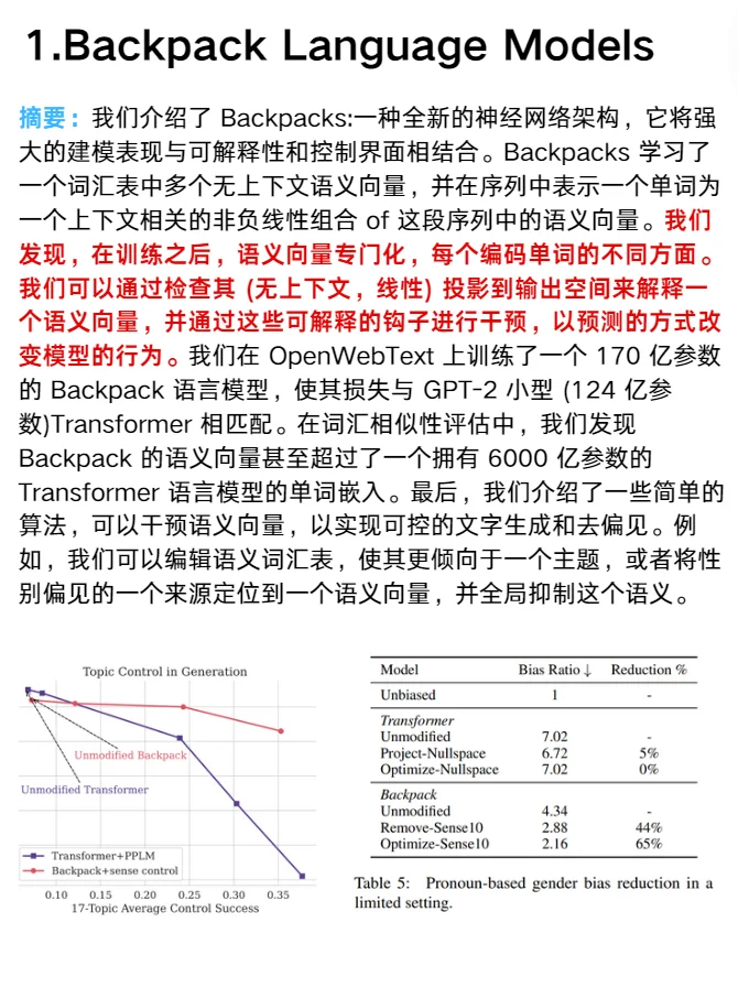 ?人工智能领域融合思路超强总结