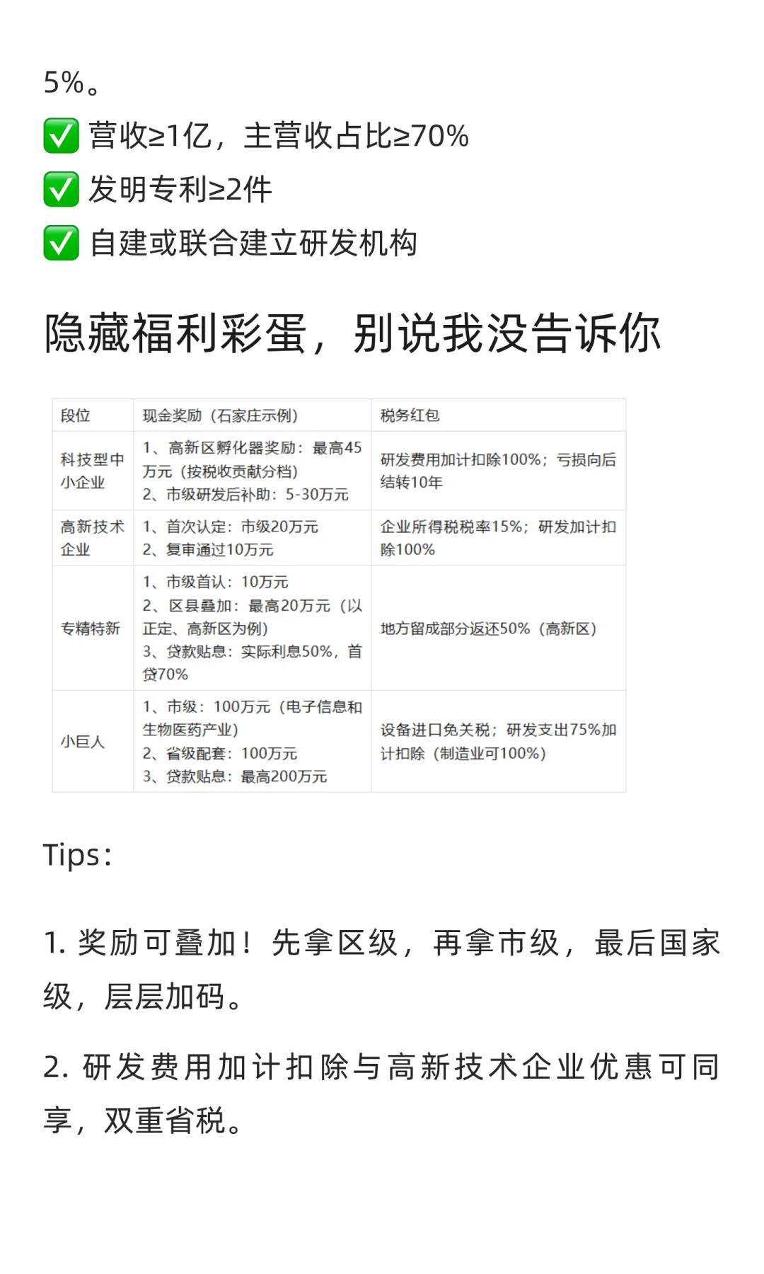 科技型中小企业→高新技术企业 → 专精特新