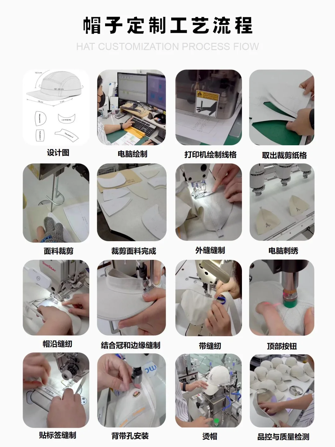 终终终终终于挖到了注重品质的帽子工厂‼️