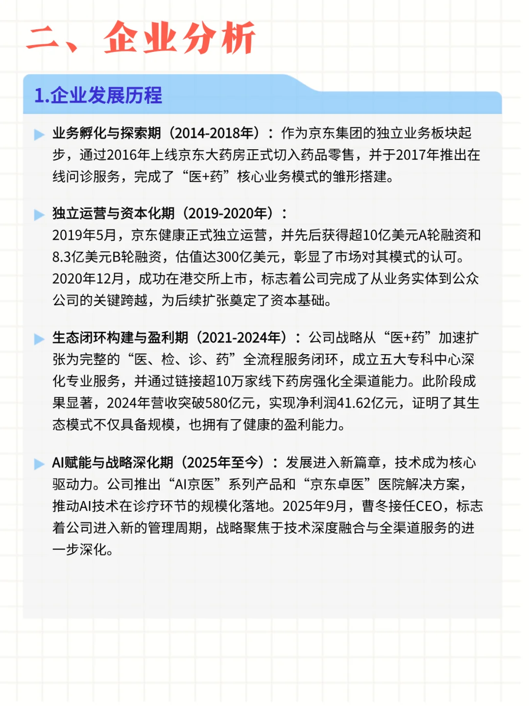每日公司深度报告 | 第5期：京东健康